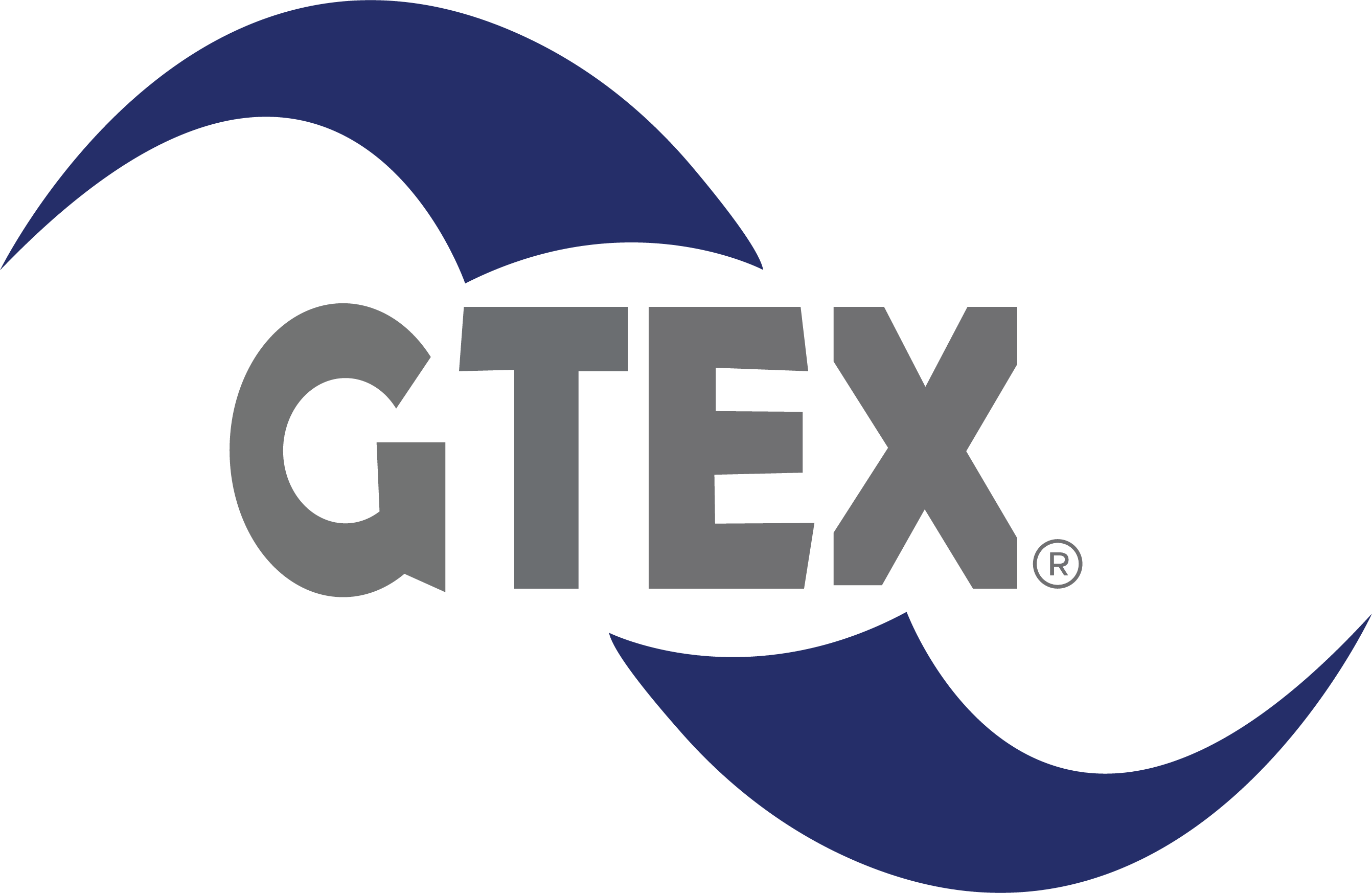 Trusted Medical Apparel Brand in Pakistan